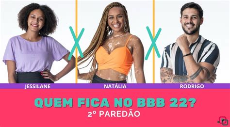 Enquete 2º Paredão BBB 22 .